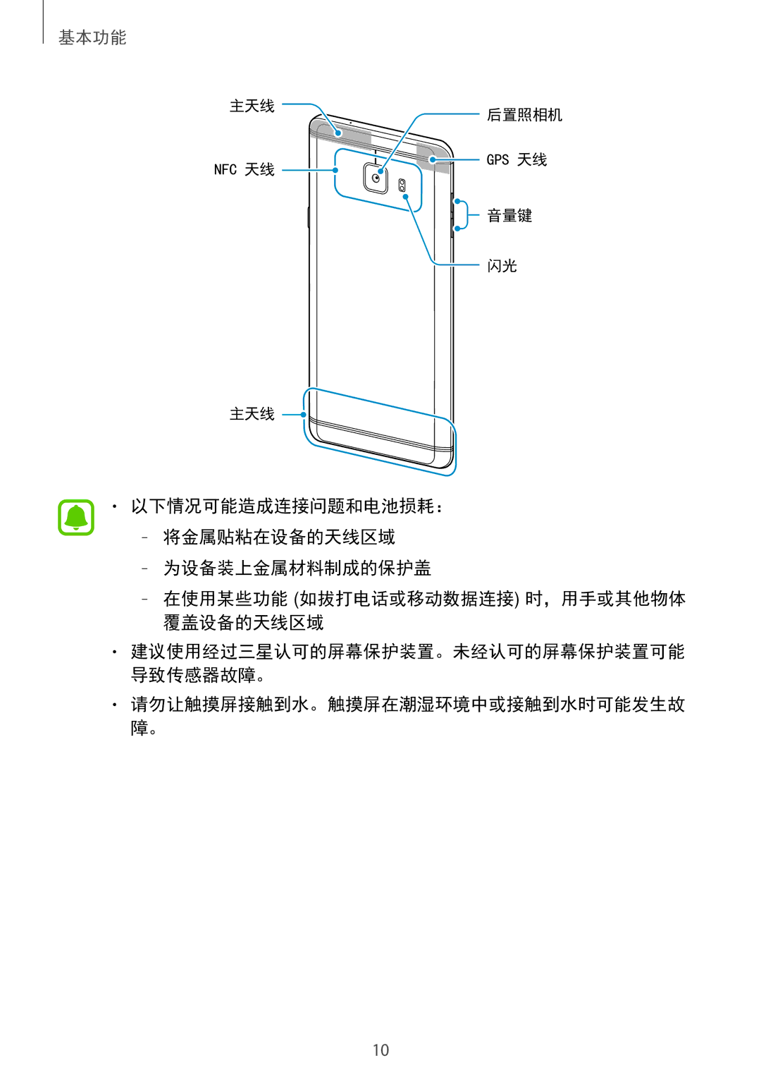 Samsung SM-C900FZDDXEV, SM-C900FZKDXEV manual 主天线 后置照相机 