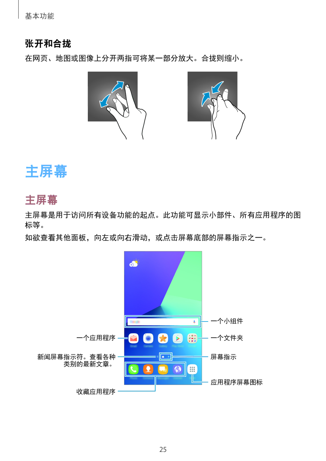 Samsung SM-C900FZKDXEV, SM-C900FZDDXEV manual 主屏幕, 张开和合拢, 在网页、地图或图像上分开两指可将某一部分放大。合拢则缩小。, 如欲查看其他面板，向左或向右滑动，或点击屏幕底部的屏幕指示之一。 