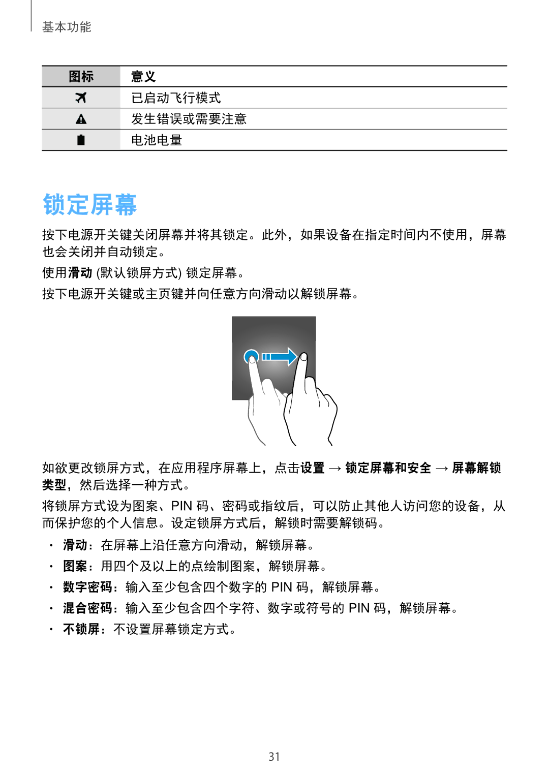 Samsung SM-C900FZKDXEV, SM-C900FZDDXEV manual 锁定屏幕, 已启动飞行模式, 发生错误或需要注意, 电池电量 