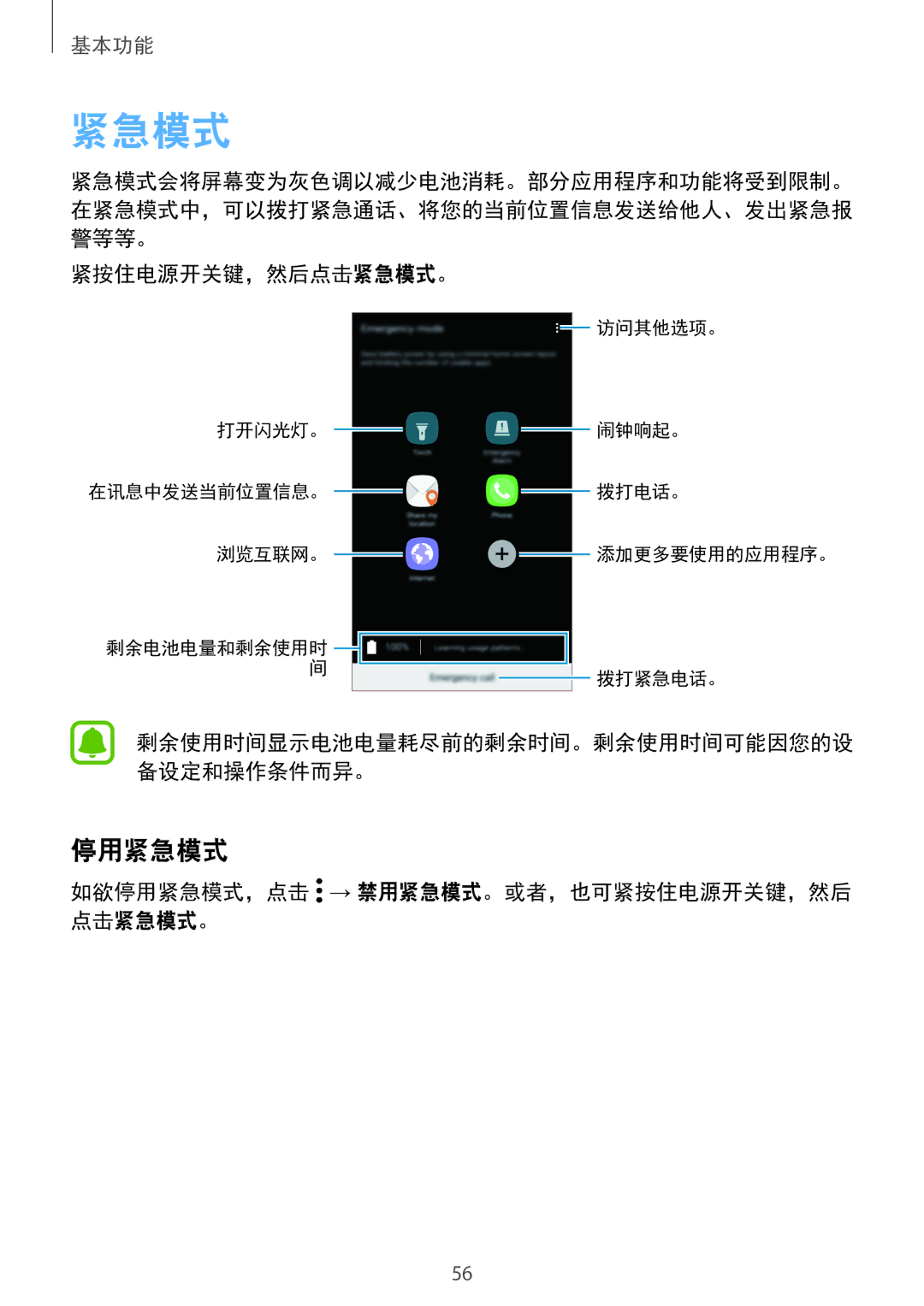 Samsung SM-C900FZDDXEV, SM-C900FZKDXEV manual 紧按住电源开关键，然后点击紧急模式。, 如欲停用紧急模式，点击 → 禁用紧急模式。或者，也可紧按住电源开关键，然后 点击紧急模式。 