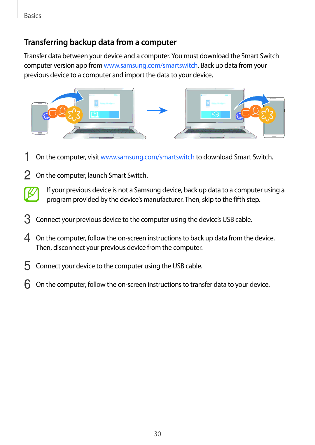 Samsung SM-C900FZDDXEV, SM-C900FZKDXEV manual Transferring backup data from a computer, On the computer, launch Smart Switch 