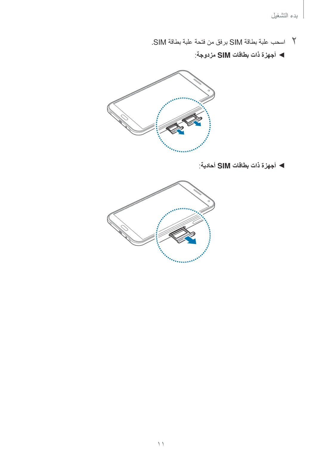 Samsung SM-E500HZKDKSA, SM-E500HZWDKSA, SM-E500FZNDKSA manual ةجودزم Sim تاقاطب تاذ ةزهجأ ةيداحأ Sim تاقاطب تاذ ةزهجأ 