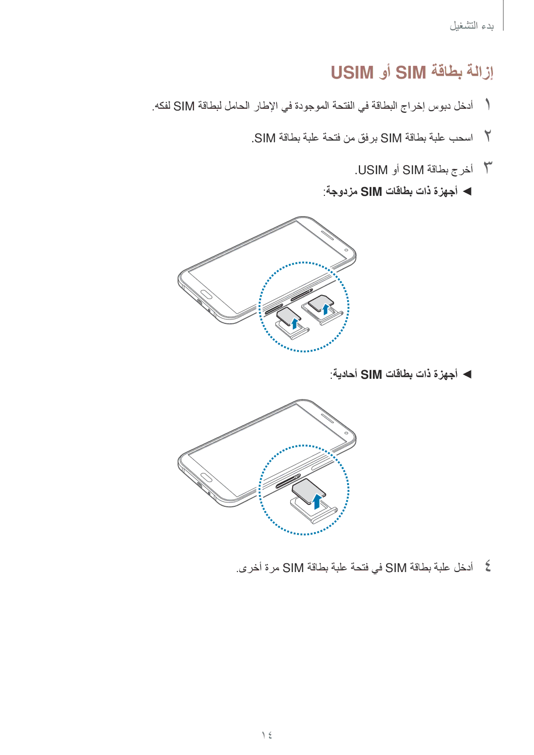 Samsung SM-E500FZWDKSA, SM-E500HZWDKSA, SM-E500FZNDKSA, SM-E500FZKDKSA, SM-E500HZNDKSA, SM-E500HZKDKSA Usim وأ SIM ةقاطب ةلازإ 