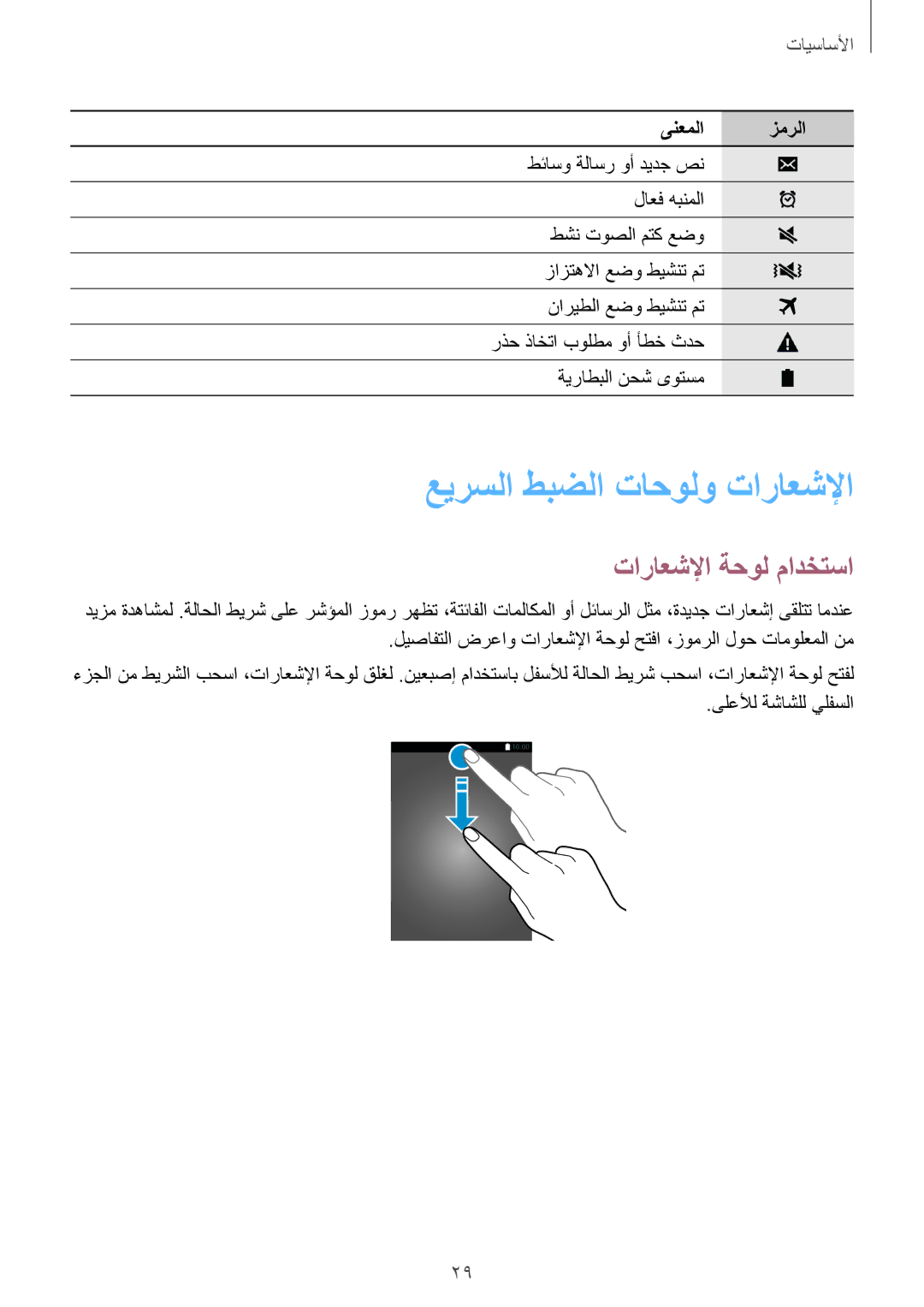 Samsung SM-E500HZKDKSA, SM-E500HZWDKSA, SM-E500FZNDKSA, SM-E500FZWDKSA عيرسلا طبضلا تاحولو تاراعشلإا, تاراعشلإا ةحول مادختسا 