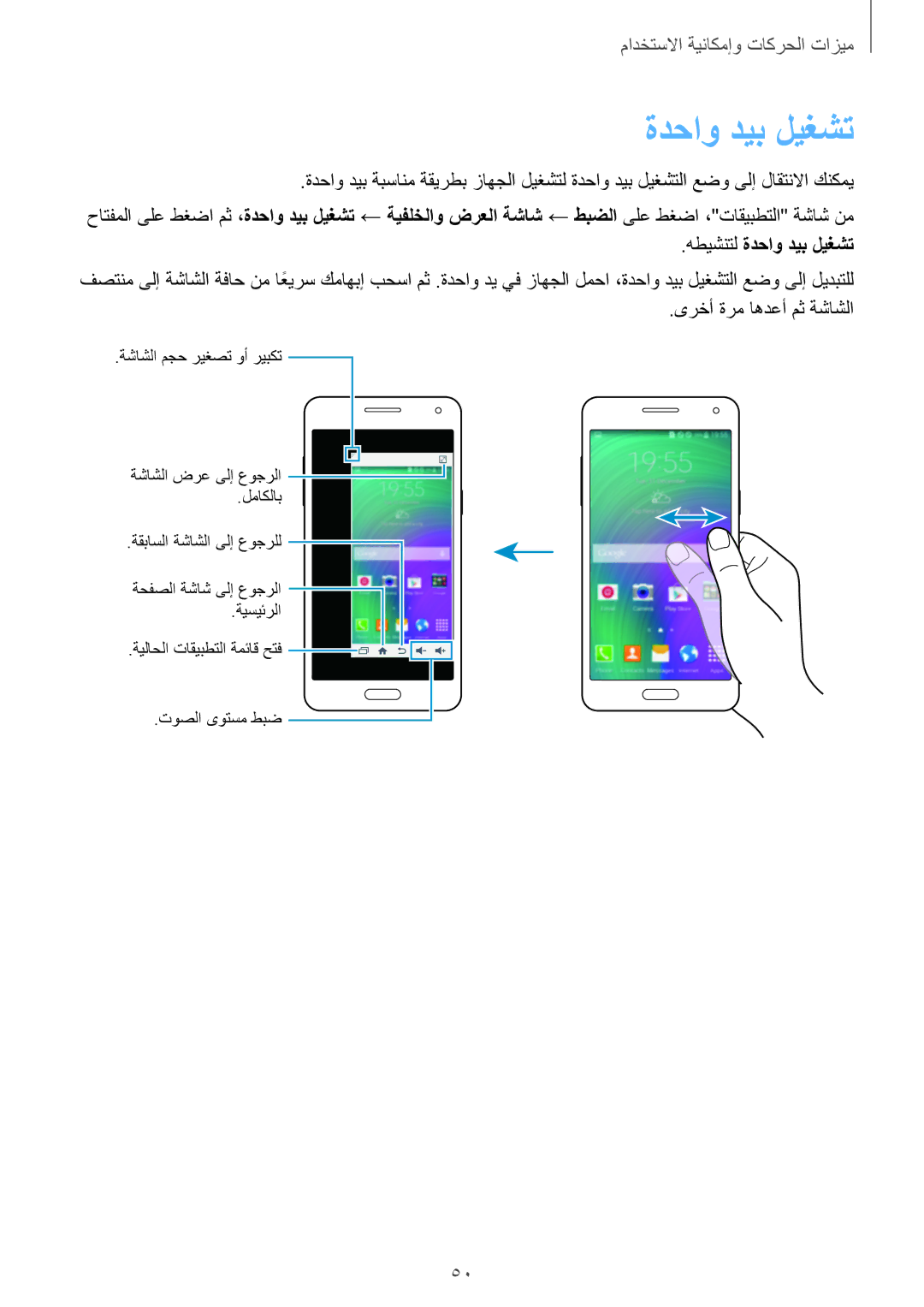 Samsung SM-E500FZWDKSA, SM-E500HZWDKSA, SM-E500FZNDKSA, SM-E500FZKDKSA, SM-E500HZNDKSA manual هطيشنتل ةدحاو ديب ليغشت 