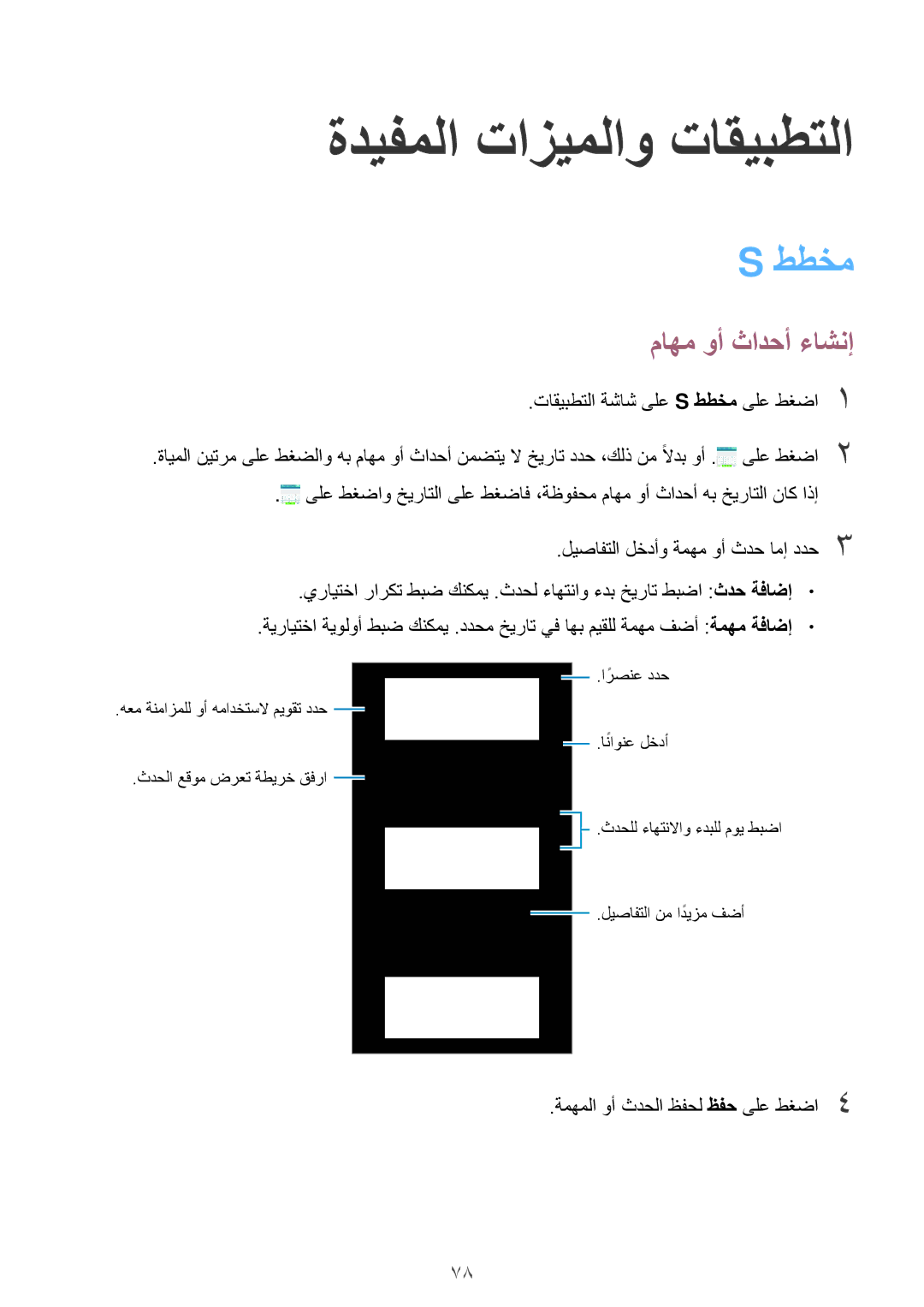 Samsung SM-E500HZWDKSA, SM-E500FZNDKSA, SM-E500FZWDKSA, SM-E500FZKDKSA ةديفملا تازيملاو تاقيبطتلا, ططخم, ماهم وأ ثادحأ ءاشنإ 