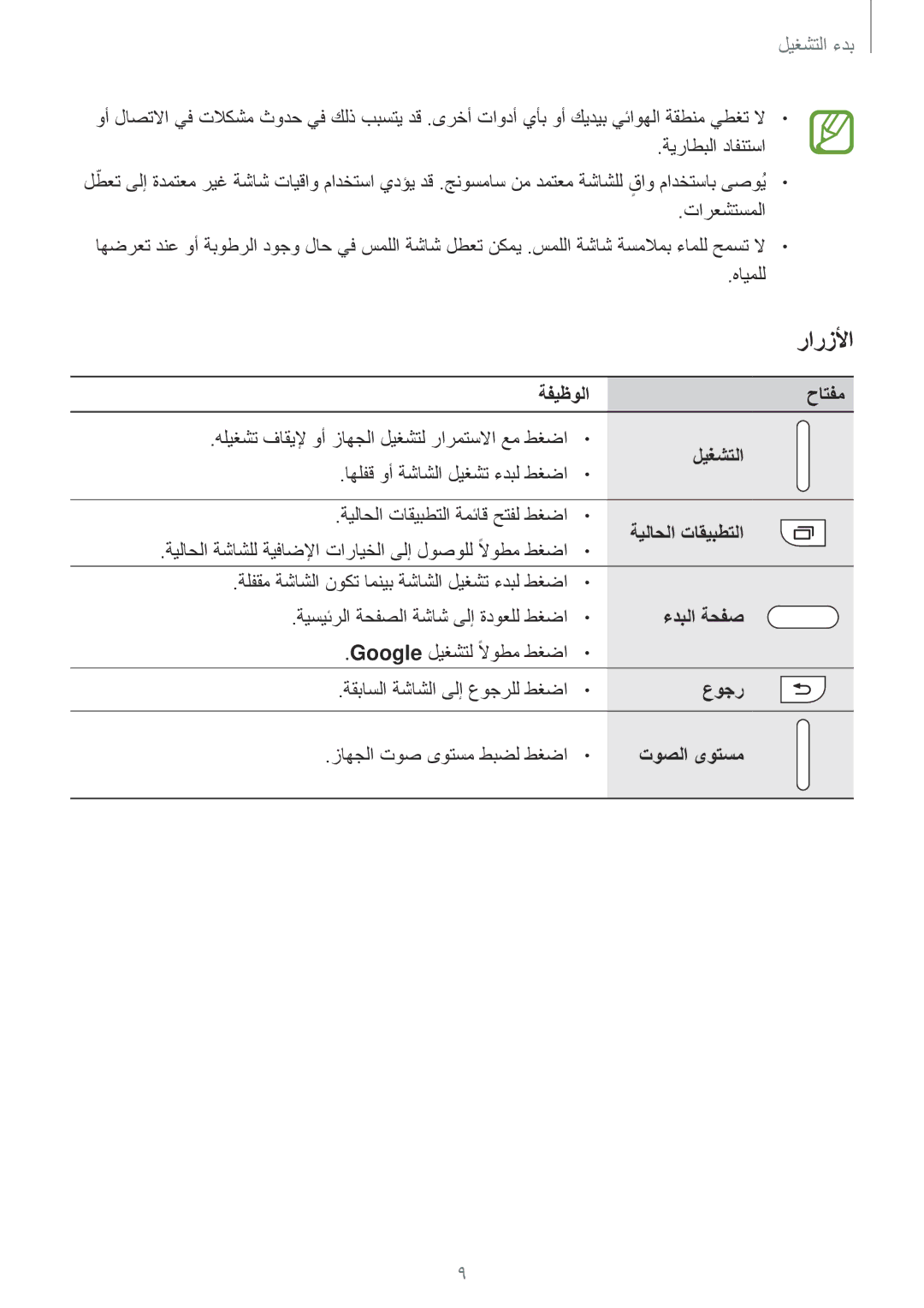 Samsung SM-E500FZKDKSA, SM-E500HZWDKSA manual ةفيظولا حاتفم, ليغشتلا, ةيلاحلا تاقيبطتلا, ءدبلا ةحفص, عوجر, توصلا ىوتسم 