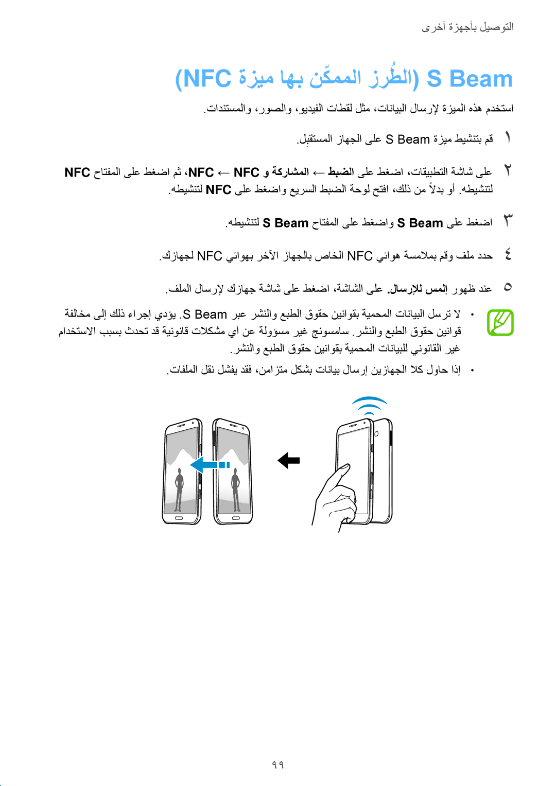 Samsung SM-E500FZKDKSA, SM-E500HZWDKSA, SM-E500FZNDKSA, SM-E500FZWDKSA, SM-E500HZNDKSA NFC ةزيم اهب نكمملاّ زرطلاُ S Beam 