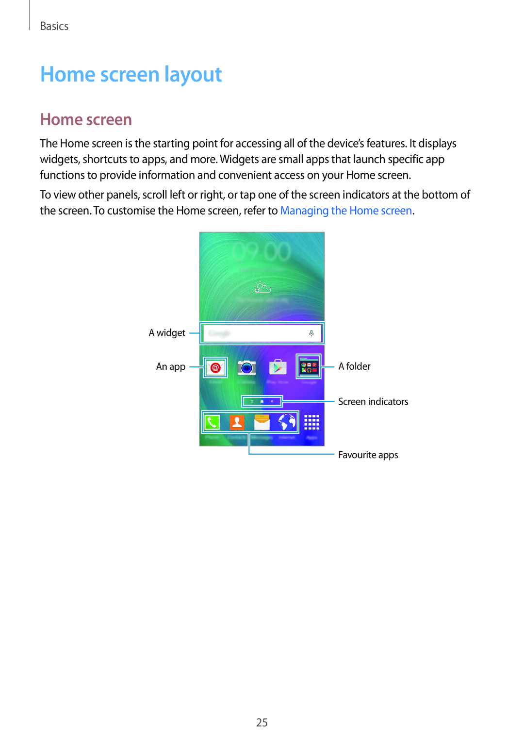 Samsung SM-E500HZNDKSA, SM-E500HZWDKSA, SM-E500HZKDKSA manual Home screen layout 