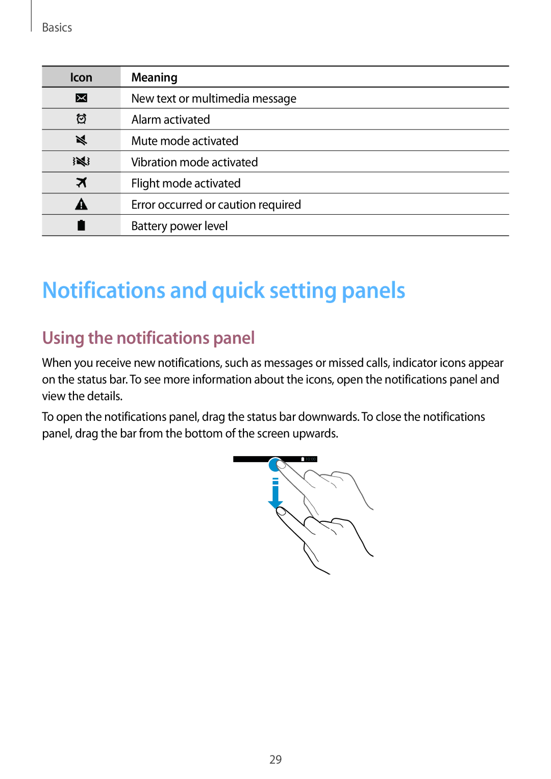 Samsung SM-E500HZKDKSA, SM-E500HZWDKSA manual Notifications and quick setting panels, Using the notifications panel 