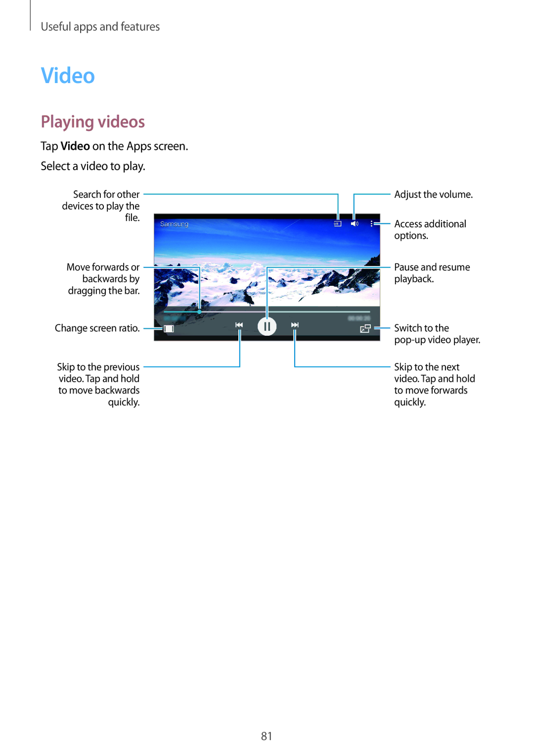 Samsung SM-E500HZWDKSA, SM-E500HZNDKSA, SM-E500HZKDKSA manual Video, Playing videos 