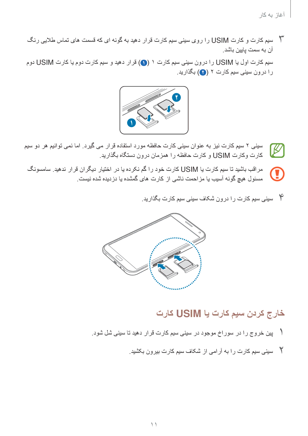 Samsung SM-E500HZKDKSA, SM-E500HZWDKSA, SM-E500HZNDKSA manual تراک Usim ای تراک میس ندرک جراخ 