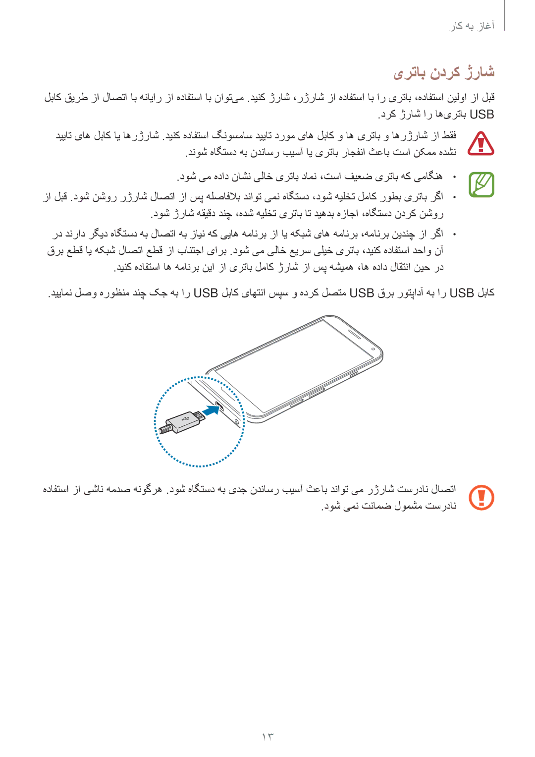 Samsung SM-E500HZNDKSA, SM-E500HZWDKSA, SM-E500HZKDKSA manual یرتاب ندرک ژراش 