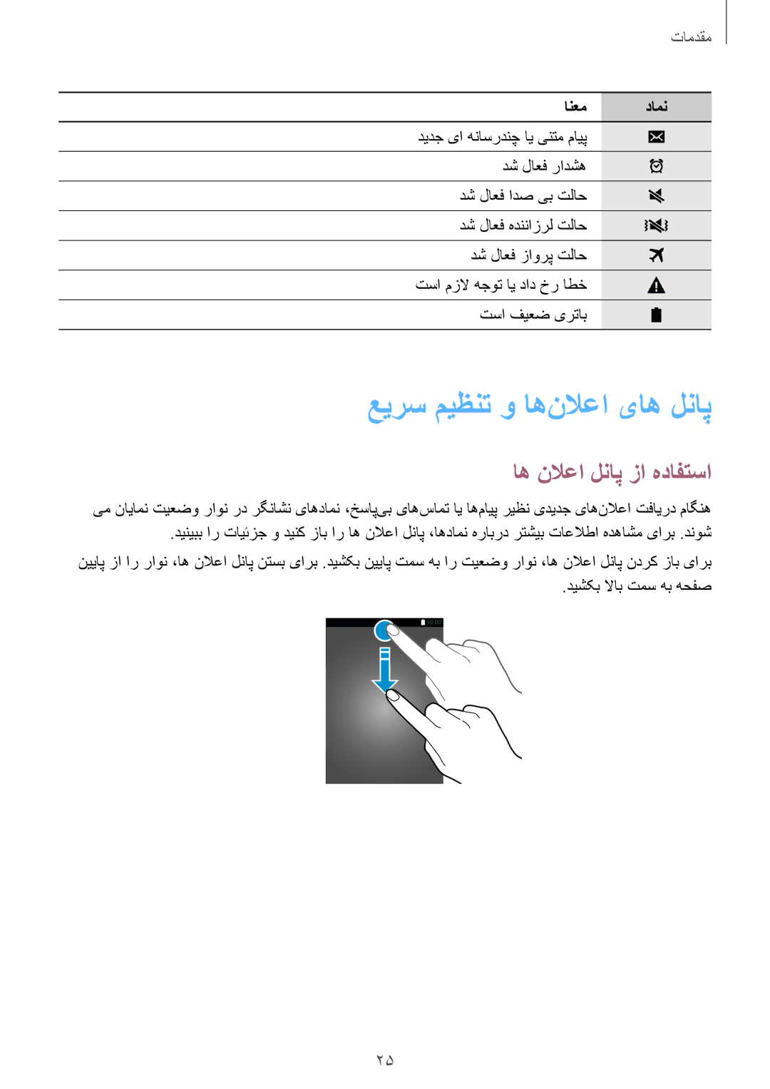 Samsung SM-E500HZNDKSA, SM-E500HZWDKSA, SM-E500HZKDKSA manual عیرس میظنت و اه‌نلاعا یاه لناپ, اه نلاعا لناپ زا هدافتسا 