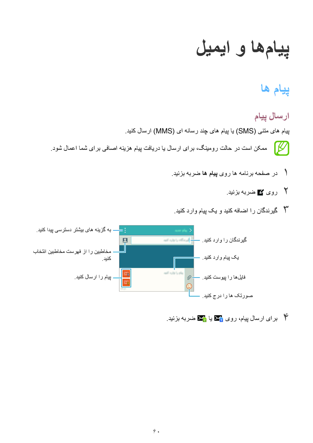 Samsung SM-E500HZWDKSA, SM-E500HZNDKSA, SM-E500HZKDKSA ليميا و اه‌مایپ, اه مايپ, دینزب هبرض ای یور ،مایپ لاسرا یارب4 