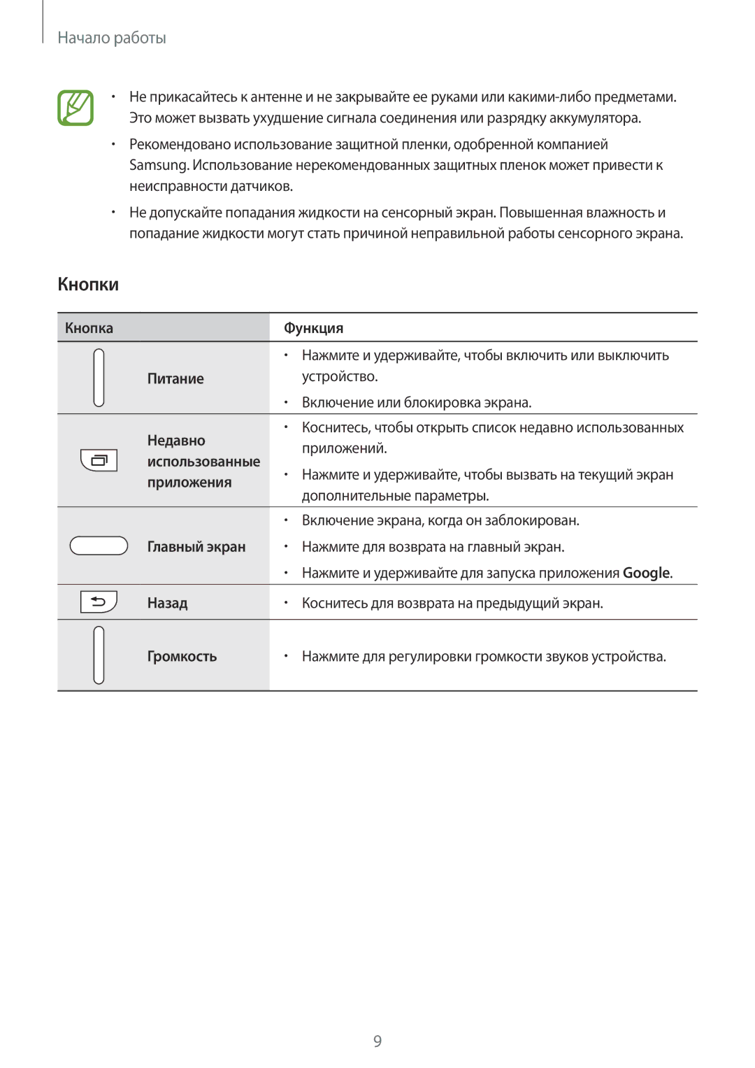 Samsung SM-E500HZWDSER, SM-E500HZKDSER, SM-E500HZNDSER manual Кнопки 