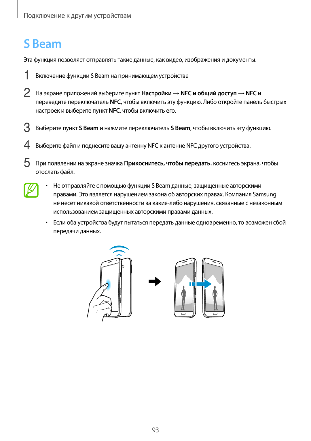 Samsung SM-E500HZWDSER, SM-E500HZKDSER, SM-E500HZNDSER manual Beam 