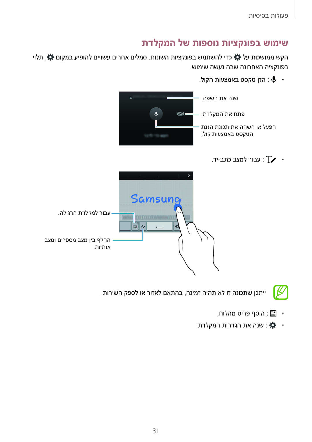 Samsung SM-E700FZBAILO, SM-E700FZKAPCL, SM-E700FZWAILO, SM-E700FZKAILO תדלקמה לש תופסונ תויצקנופב שומיש, די-בתכ בצמל רובע 