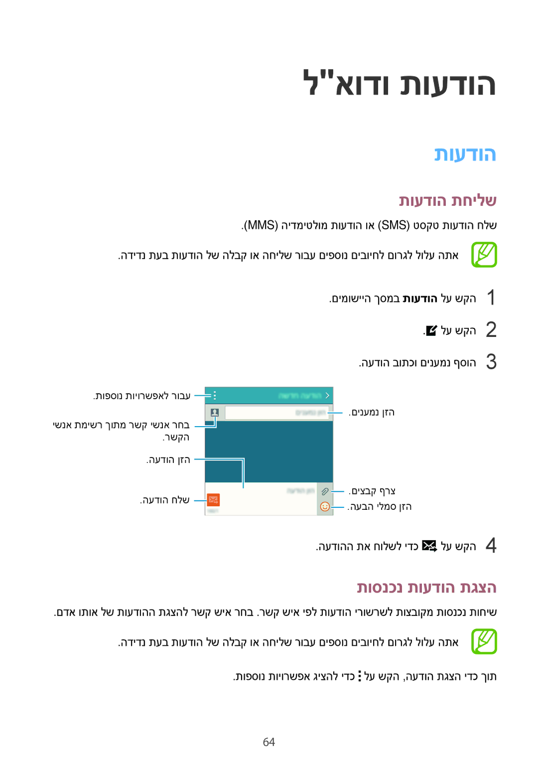 Samsung SM-E700FZWAPCL, SM-E700FZKAPCL manual לאודו תועדוה, תועדוה תחילש, תוסנכנ תועדוה תגצה, העדוהה תא חולשל ידכ לע שקה4 