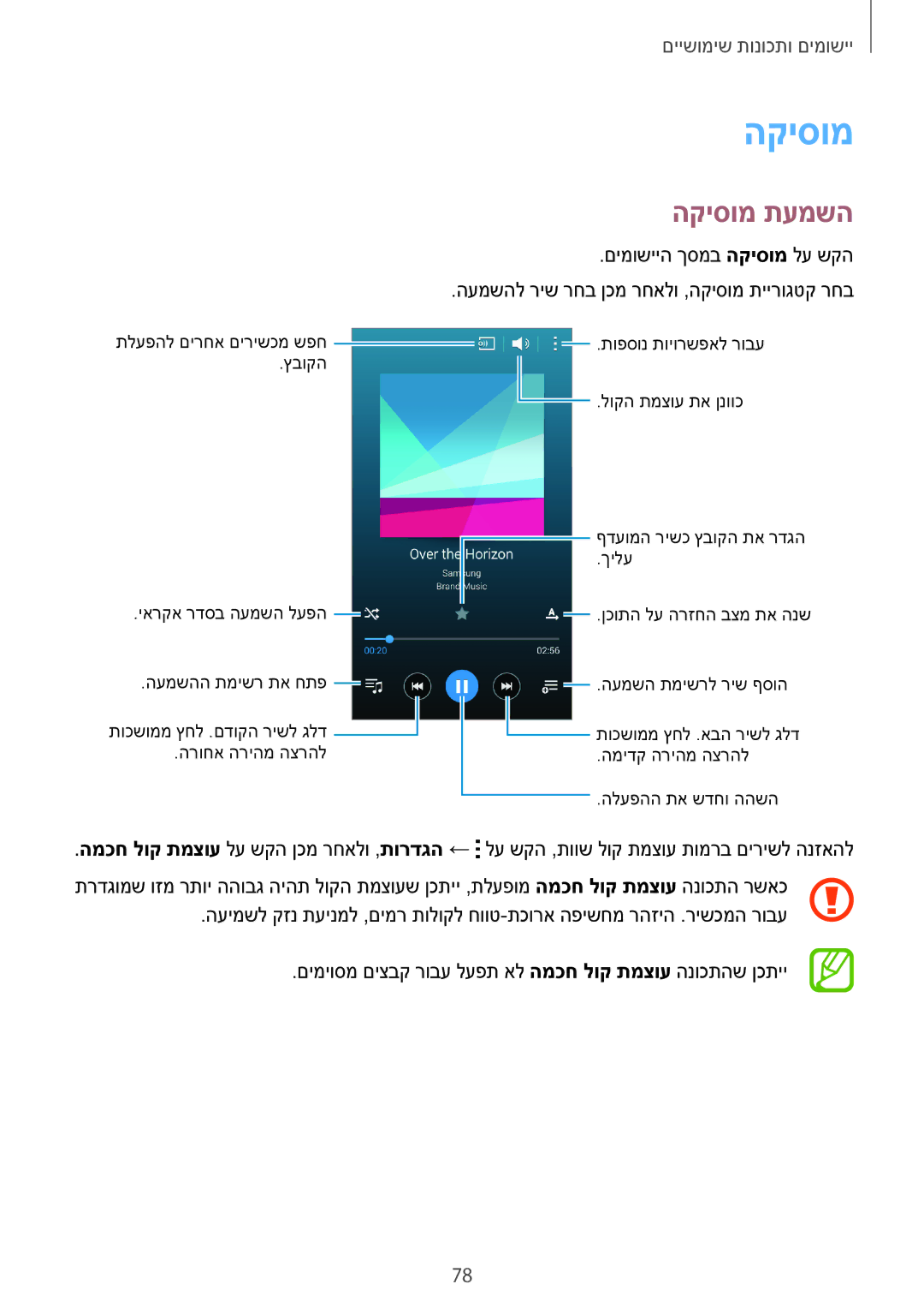 Samsung SM-E700FZKAILO, SM-E700FZKAPCL, SM-E700FZBAILO, SM-E700FZWAILO, SM-E700FZWAPCL manual הקיסומ תעמשה 