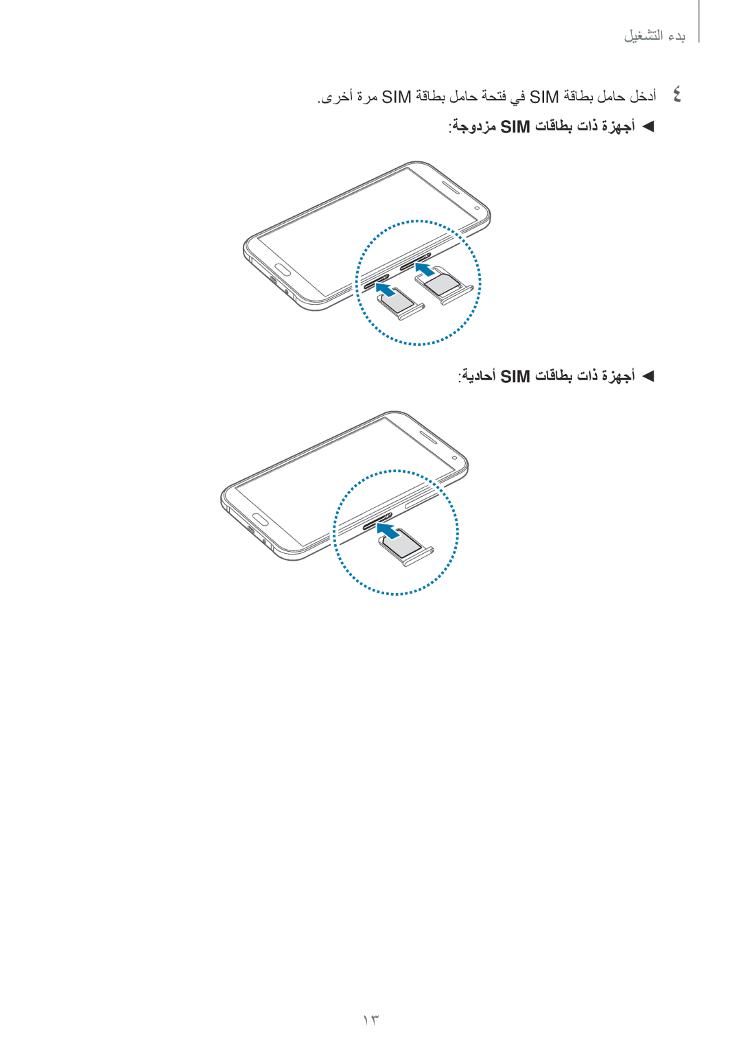 Samsung SM-E700FZBDKSA, SM-E700HZBDKSA, SM-E700FZBAKSA, SM-E700FZWAKSA ىرخأ ةرم SIM ةقاطب لماح ةحتف يف SIM ةقاطب لماح لخدأ4 