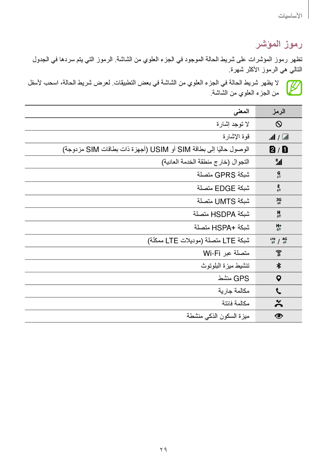 Samsung SM-E700HZWDKSA, SM-E700HZBDKSA, SM-E700FZBDKSA, SM-E700FZBAKSA, SM-E700FZWAKSA manual رشؤملا زومر, ىنعملا زمرلا 