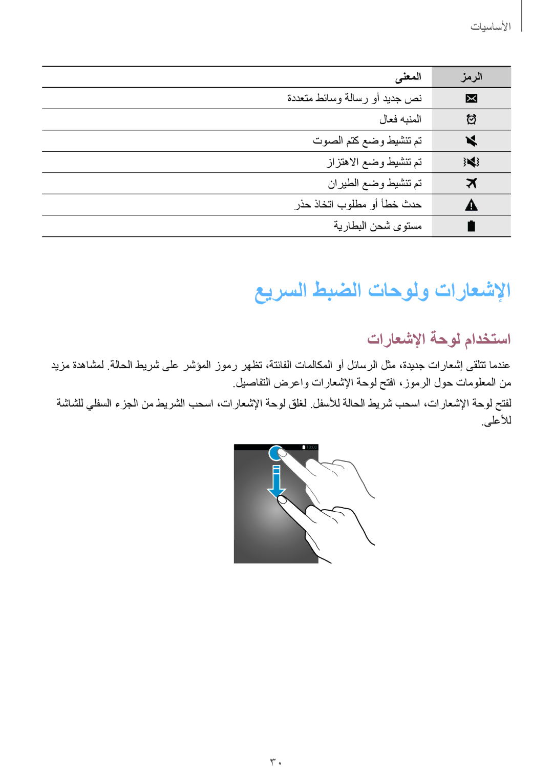 Samsung SM-E700HZBDKSA, SM-E700FZBDKSA, SM-E700FZBAKSA, SM-E700FZWAKSA عيرسلا طبضلا تاحولو تاراعشلإا, تاراعشلإا ةحول مادختسا 