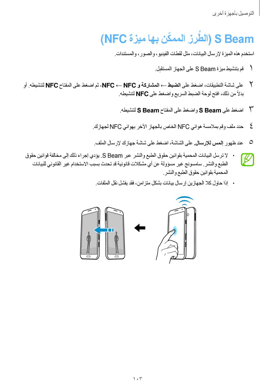 Samsung SM-E700FZBDKSA, SM-E700HZBDKSA manual NFC ةزيم اهب نكمملاّ زرطلاُ S Beam‏, رشنلاو عبطلا قوقح نيناوقب ةيمحملا 