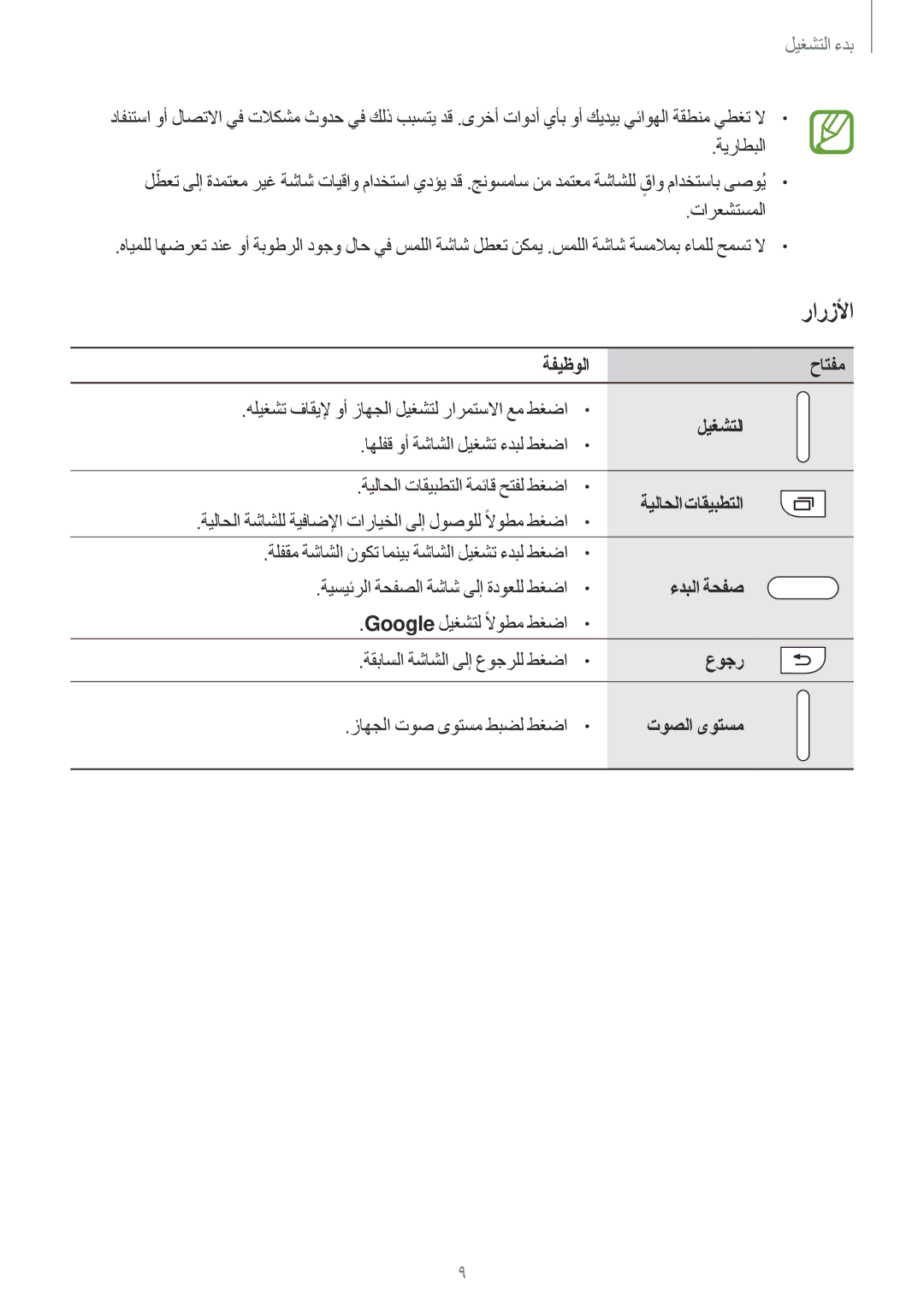 Samsung SM-E700FZWAKSA, SM-E700HZBDKSA, SM-E700FZBDKSA, SM-E700FZBAKSA manual ةفيظولا, ليغشتلا, ءدبلا ةحفص, عوجر, توصلا ىوتسم 