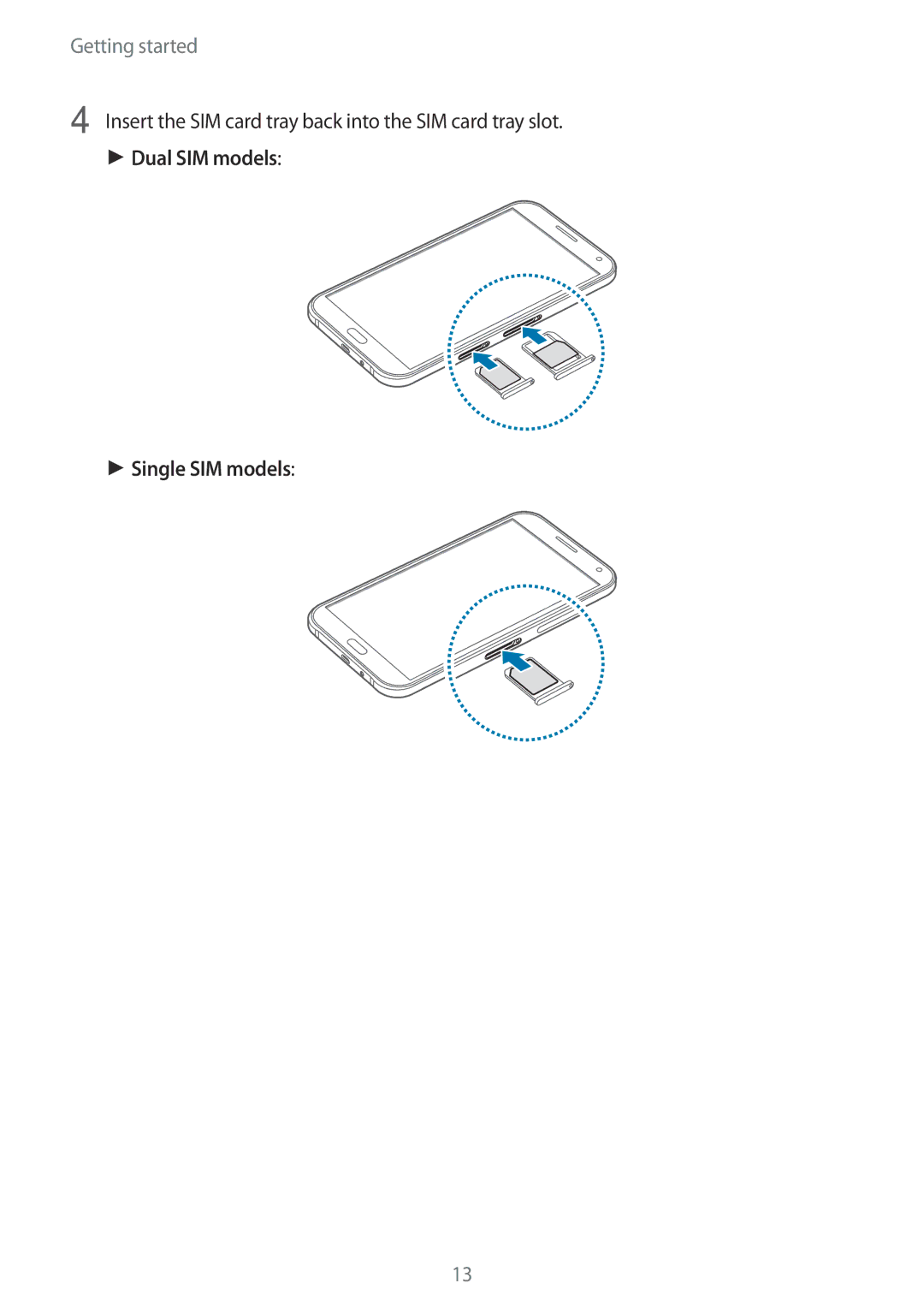 Samsung SM-E700HZBDKSA, SM-E700FZBDKSA, SM-E700FZBAKSA manual Insert the SIM card tray back into the SIM card tray slot 