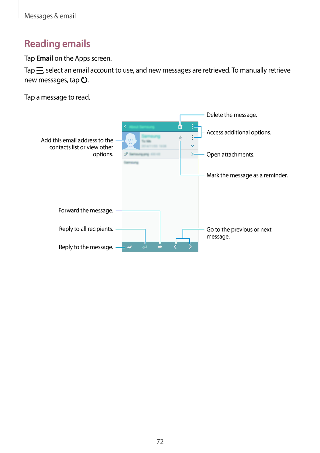 Samsung SM-E700HZKDXXV, SM-E700HZBDKSA, SM-E700FZBDKSA, SM-E700FZBAKSA, SM-E700FZWAKSA, SM-E700FZWDKSA manual Reading emails 