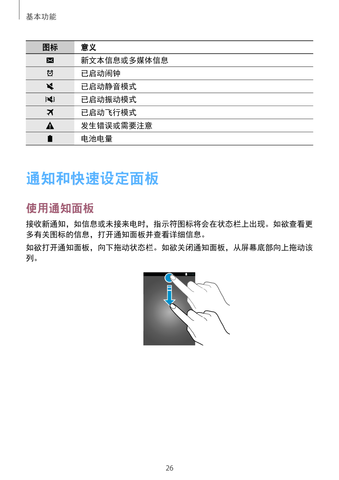 Samsung SM-E700HZWDXXV, SM-E700HZKDXXV manual 通知和快速设定面板, 使用通知面板 