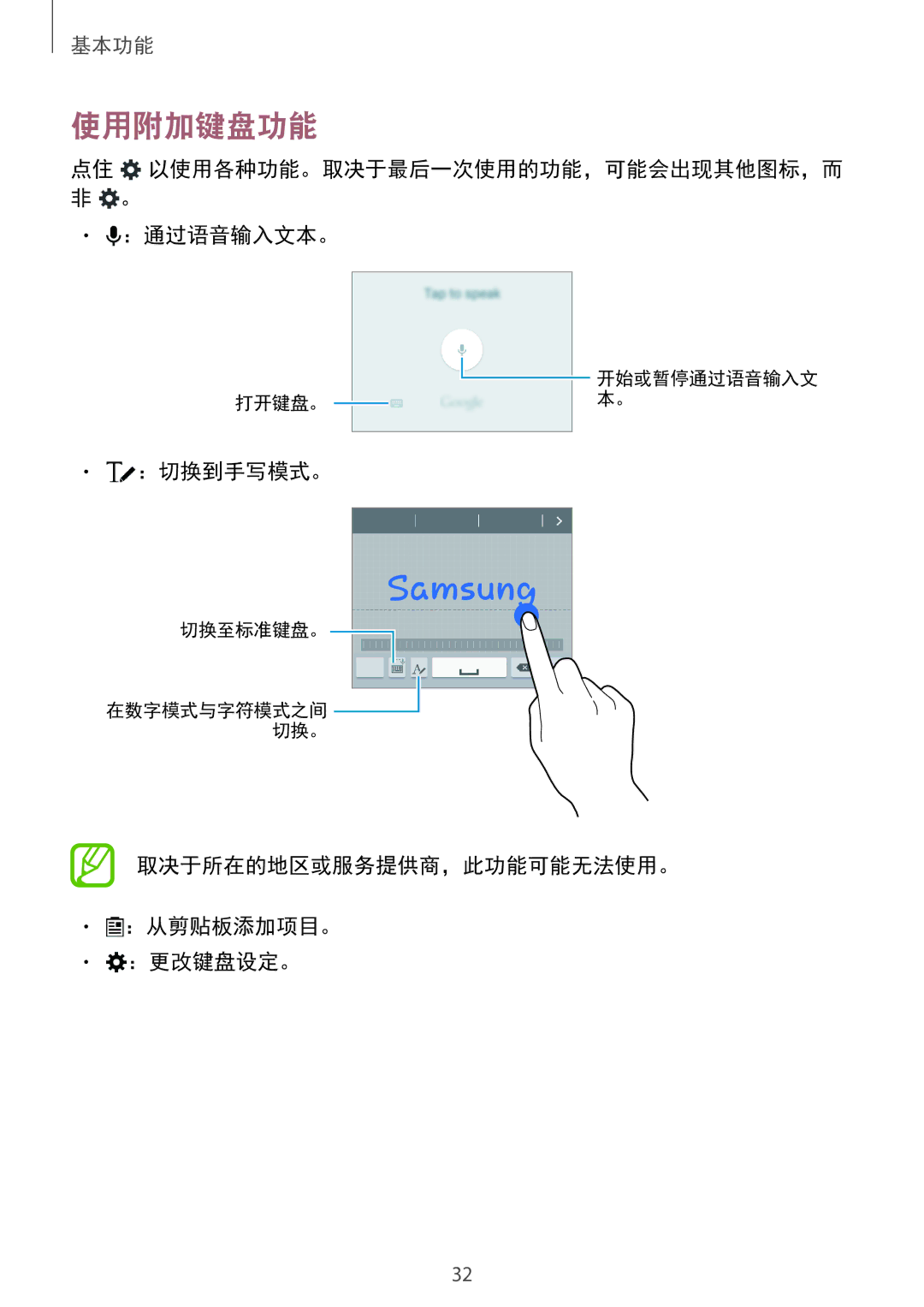 Samsung SM-E700HZWDXXV, SM-E700HZKDXXV manual 使用附加键盘功能, ：通过语音输入文本。, ：切换到手写模式。, 取决于所在的地区或服务提供商，此功能可能无法使用。 ：从剪贴板添加项目。 ：更改键盘设定。 