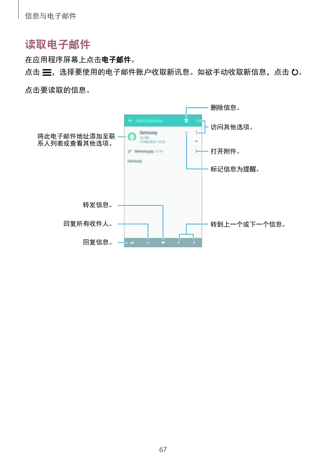 Samsung SM-E700HZKDXXV, SM-E700HZWDXXV manual 读取电子邮件 