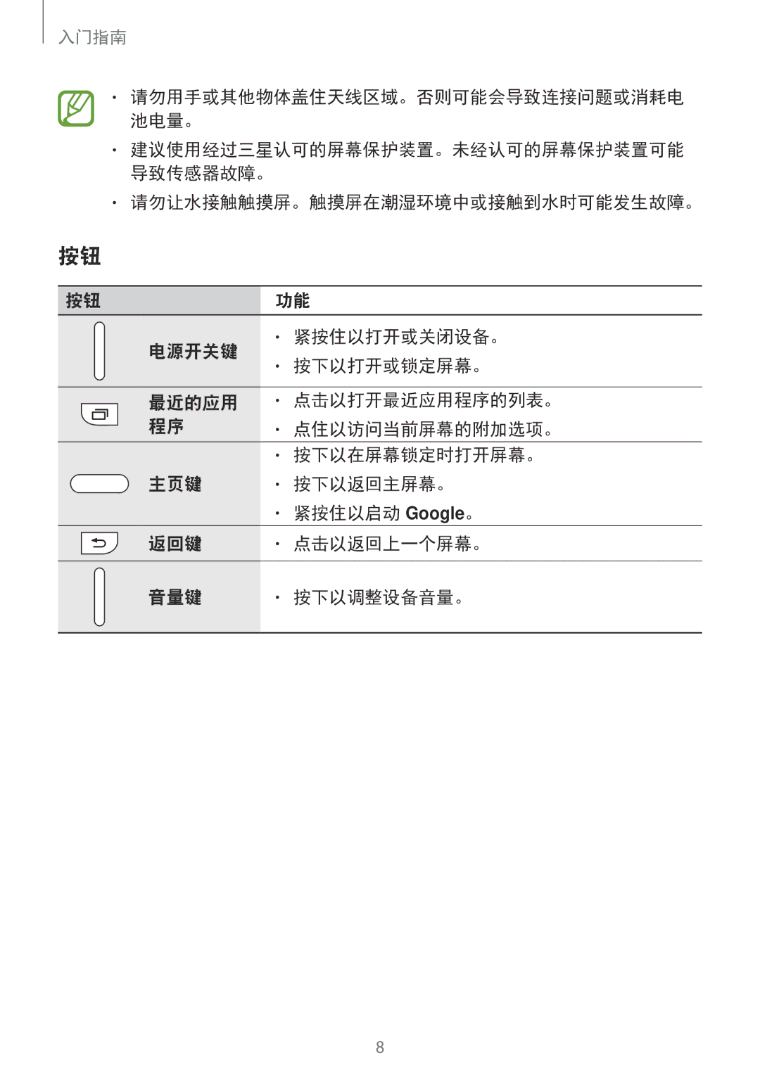 Samsung SM-E700HZWDXXV, SM-E700HZKDXXV manual 入门指南 