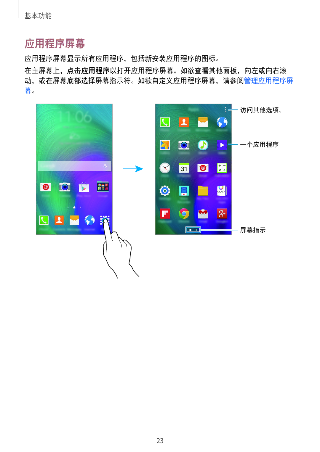 Samsung SM-E700HZKDXXV, SM-E700HZWDXXV manual 应用程序屏幕显示所有应用程序，包括新安装应用程序的图标。 