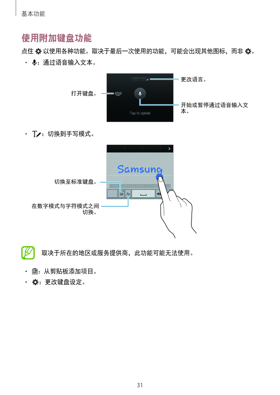 Samsung SM-E700HZKDXXV, SM-E700HZWDXXV manual 使用附加键盘功能, ：通过语音输入文本。, ：切换到手写模式。, 取决于所在的地区或服务提供商，此功能可能无法使用。 ：从剪贴板添加项目。 ：更改键盘设定。 