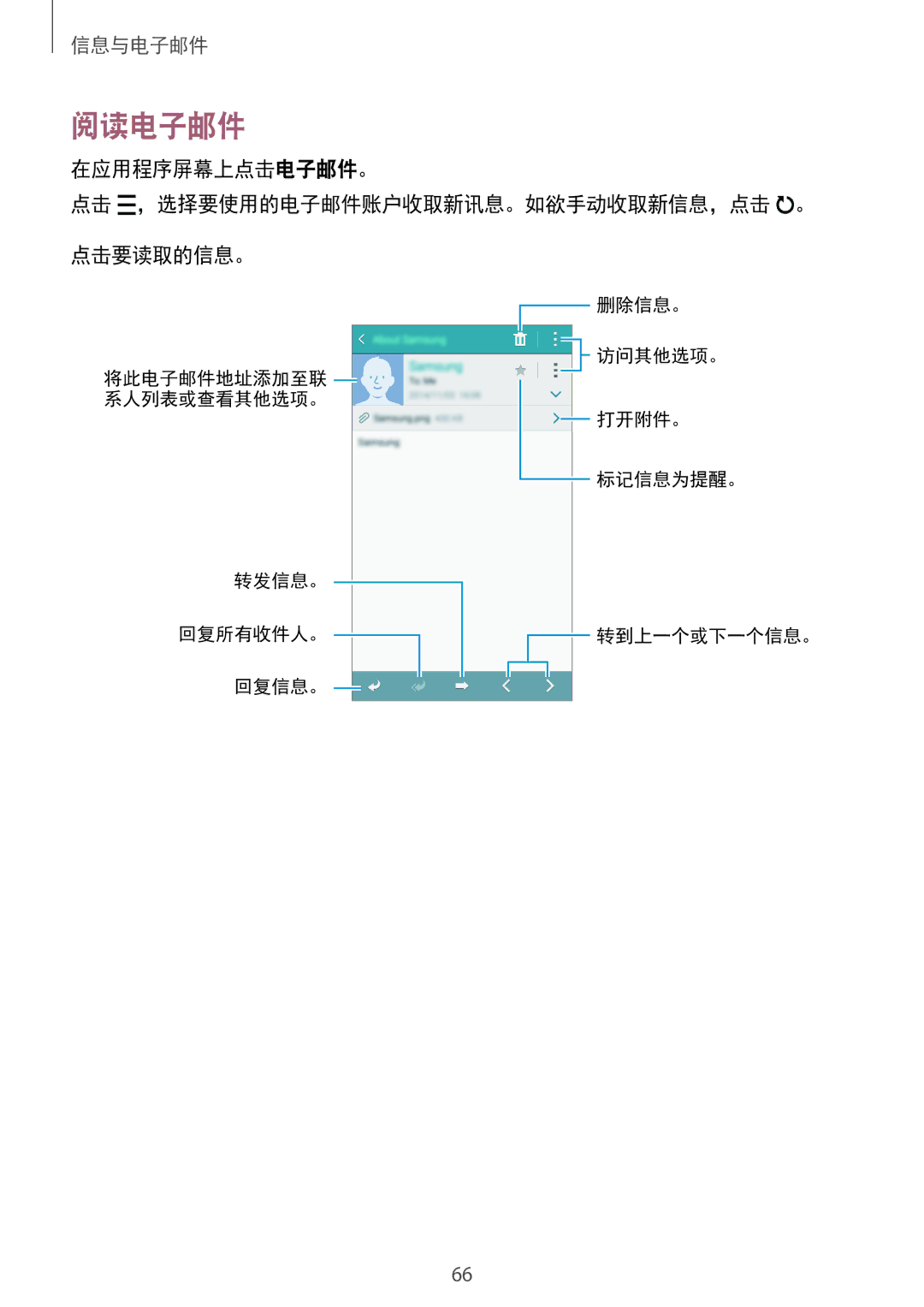 Samsung SM-E700HZWDXXV, SM-E700HZKDXXV manual 阅读电子邮件 