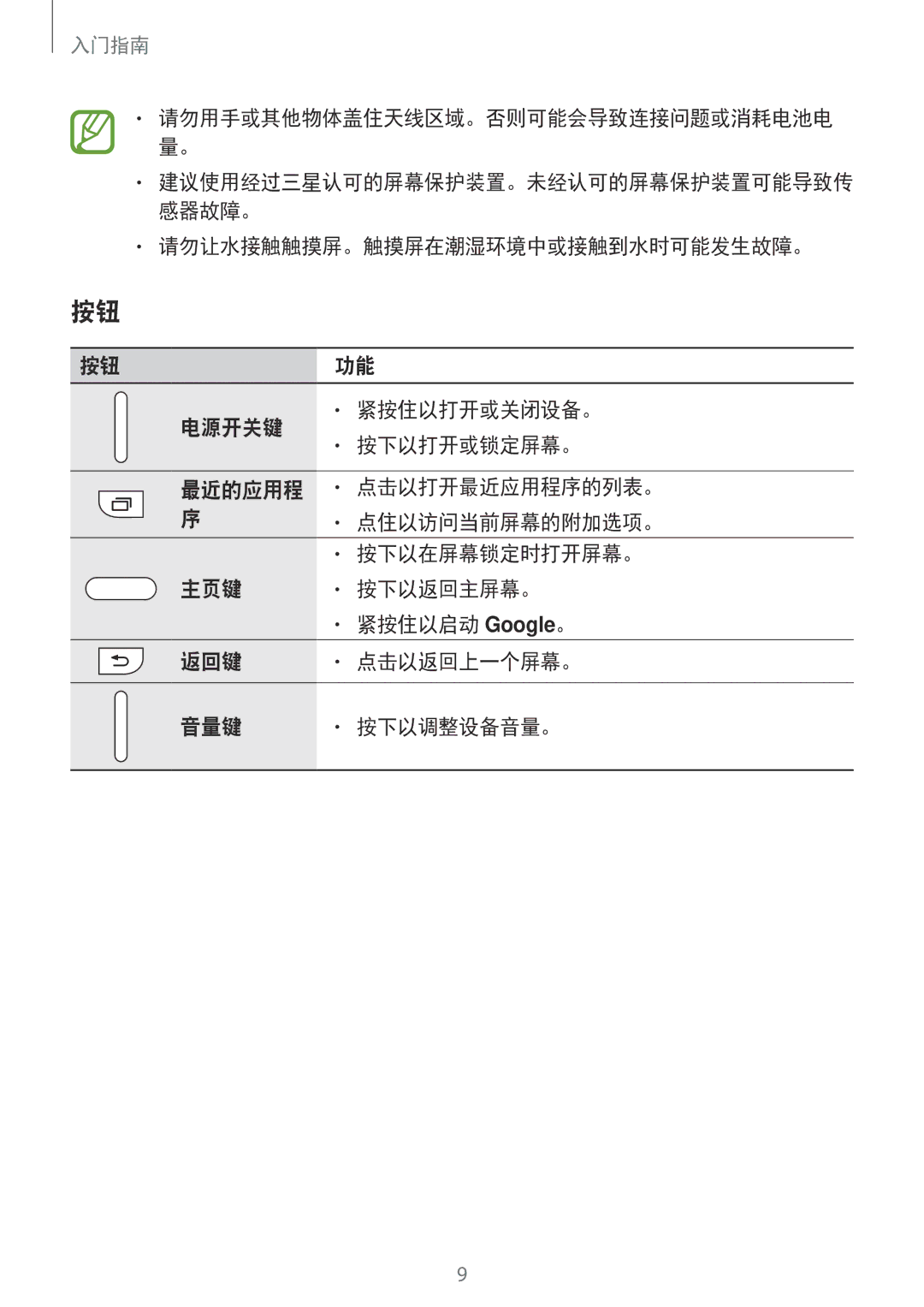 Samsung SM-E700HZKDXXV, SM-E700HZWDXXV manual 返回键 点击以返回上一个屏幕。 音量键 按下以调整设备音量。 