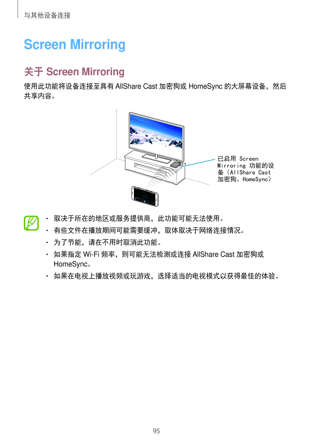 Samsung SM-E700HZKDXXV manual 使用此功能将设备连接至具有 AllShare Cast 加密狗或 HomeSync 的大屏幕设备，然后 共享内容。, 如果在电视上播放视频或玩游戏，选择适当的电视模式以获得最佳的体验。 