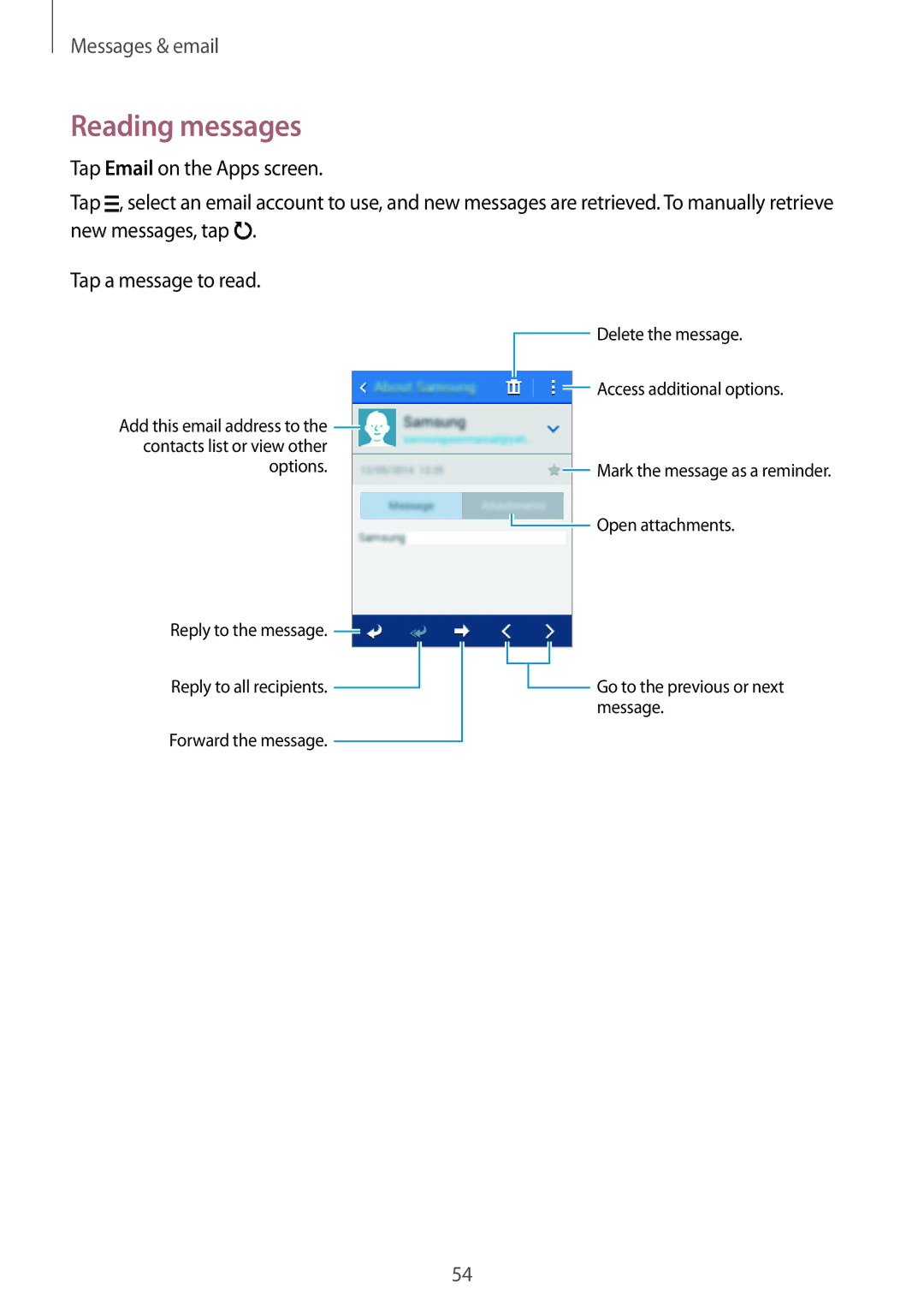 Samsung SM-G110HZWASEB, SM-G110HZKAXEO, SM-G110HZWADBT, SM-G110HZKADBT, SM-G110HZWAXEO, SM-G110HZWATPH manual Reading messages 