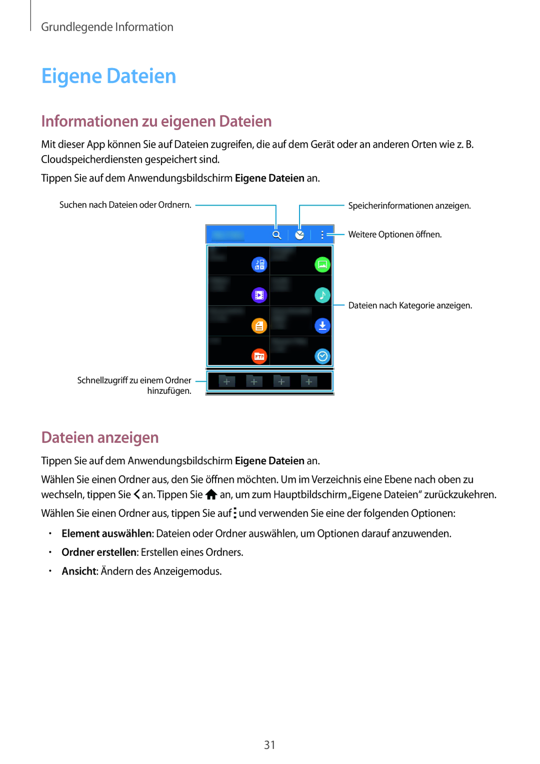 Samsung SM-G110HZWAXEO, SM-G110HZKAXEO, SM-G110HZWADBT Eigene Dateien, Informationen zu eigenen Dateien, Dateien anzeigen 