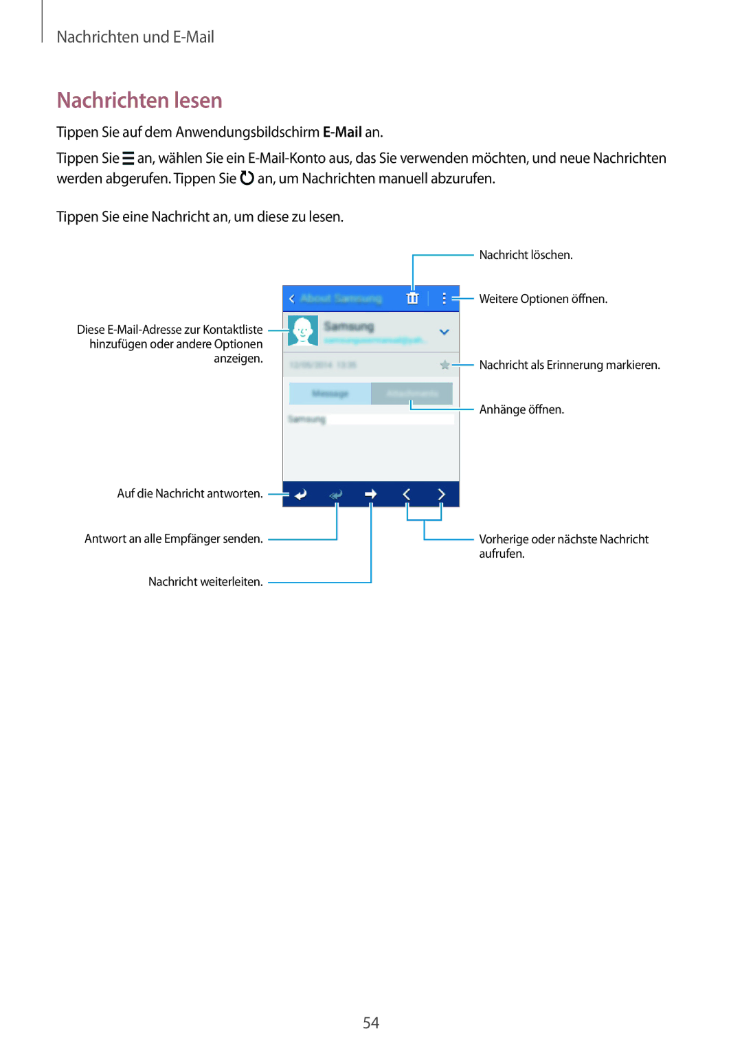 Samsung SM-G110HZWAXEF, SM-G110HZKAXEO, SM-G110HZWADBT, SM-G110HZKADBT, SM-G110HZWAXEO, SM-G110HZWATPH manual Nachrichten lesen 