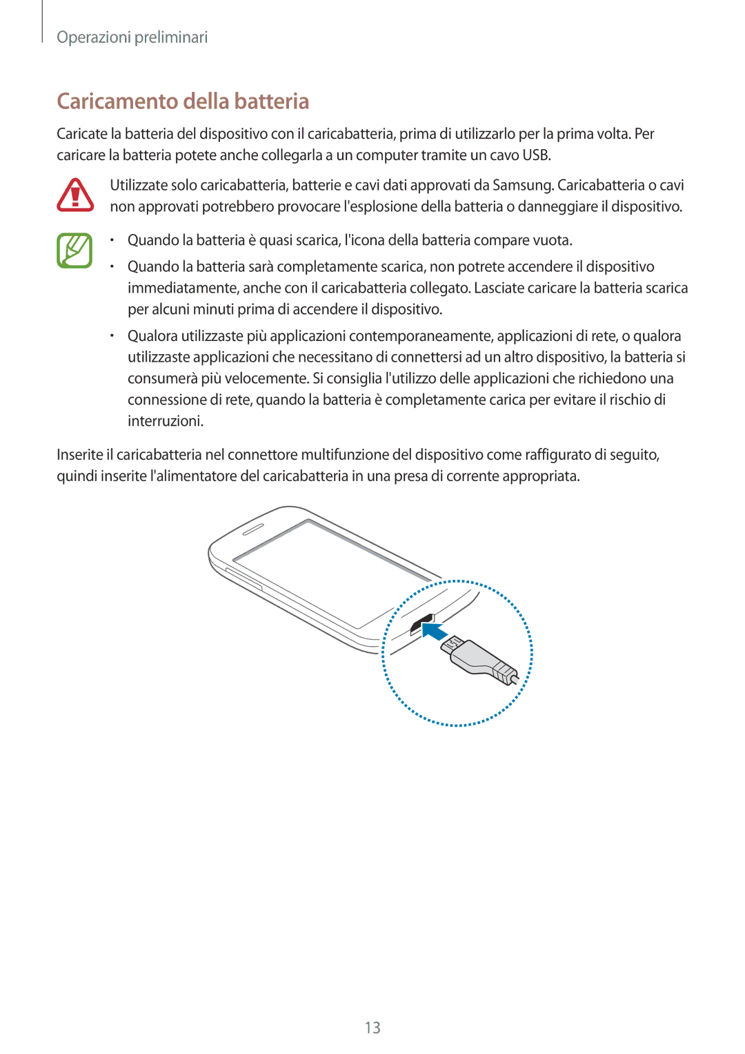 Samsung SM-G110HZWAXEO, SM-G110HZKAXEO, SM-G110HZKAITV, SM-G110HZWAITV manual Caricamento della batteria 