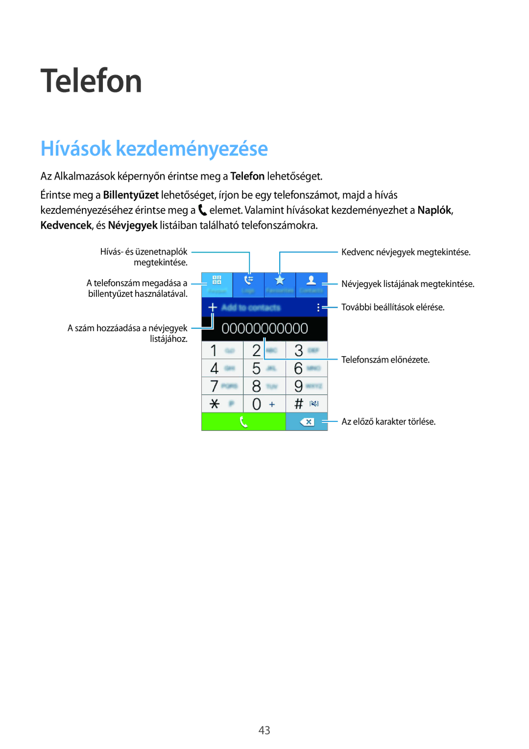 Samsung SM-G110HZKASWR, SM-G110HZKAXEO, SM-G110HZWAXEO, SM-G110HZWAEUR, SM-G110HZWACOS manual Telefon, Hívások kezdeményezése 