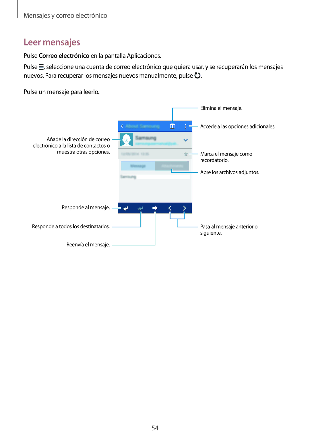 Samsung SM-G110HZWAPHE manual Leer mensajes 