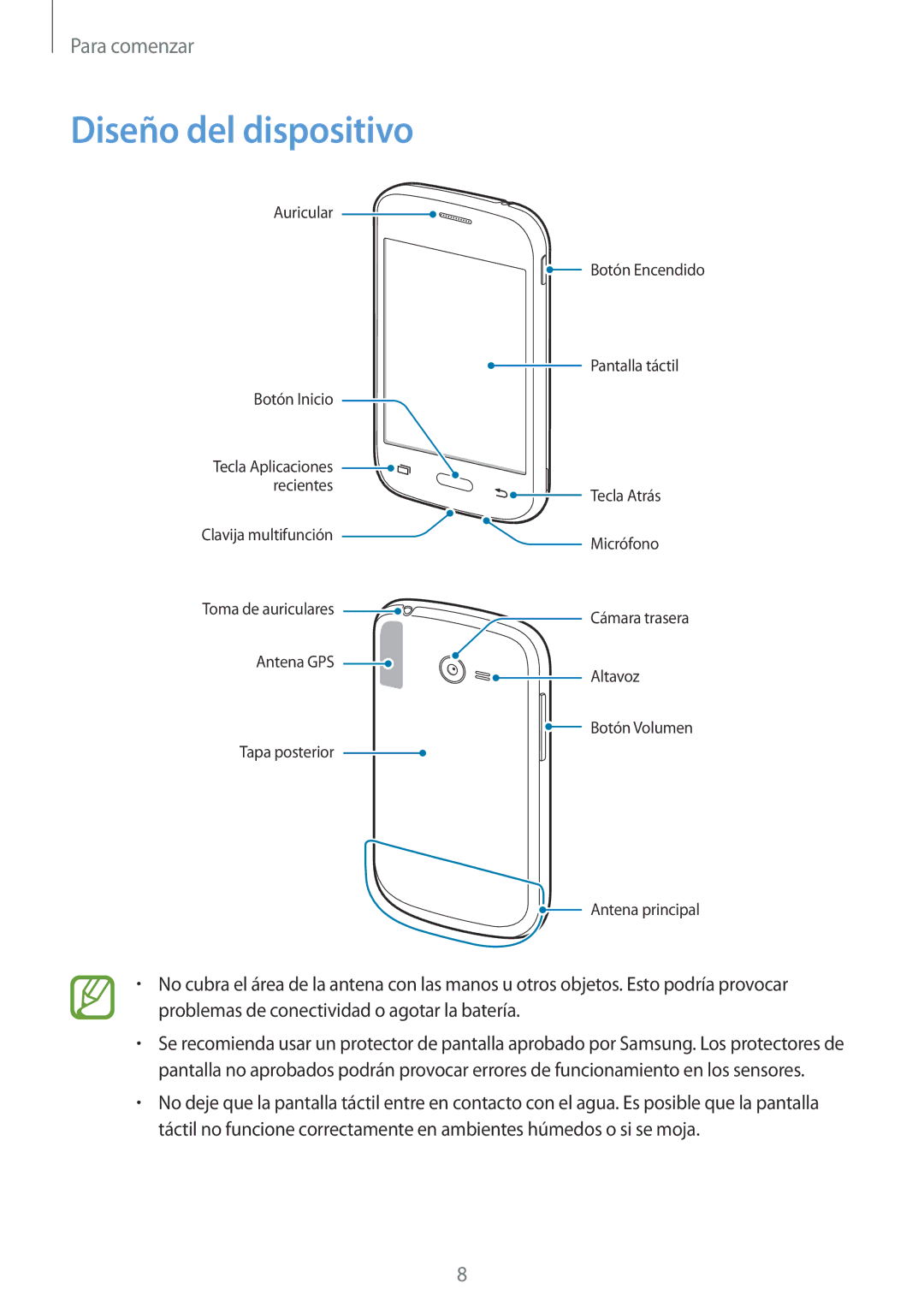 Samsung SM-G110HZWAPHE manual Diseño del dispositivo 