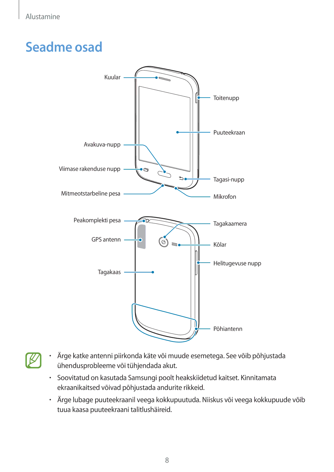 Samsung SM-G110HZWASEB, SM-G110HZKASEB manual Seadme osad 