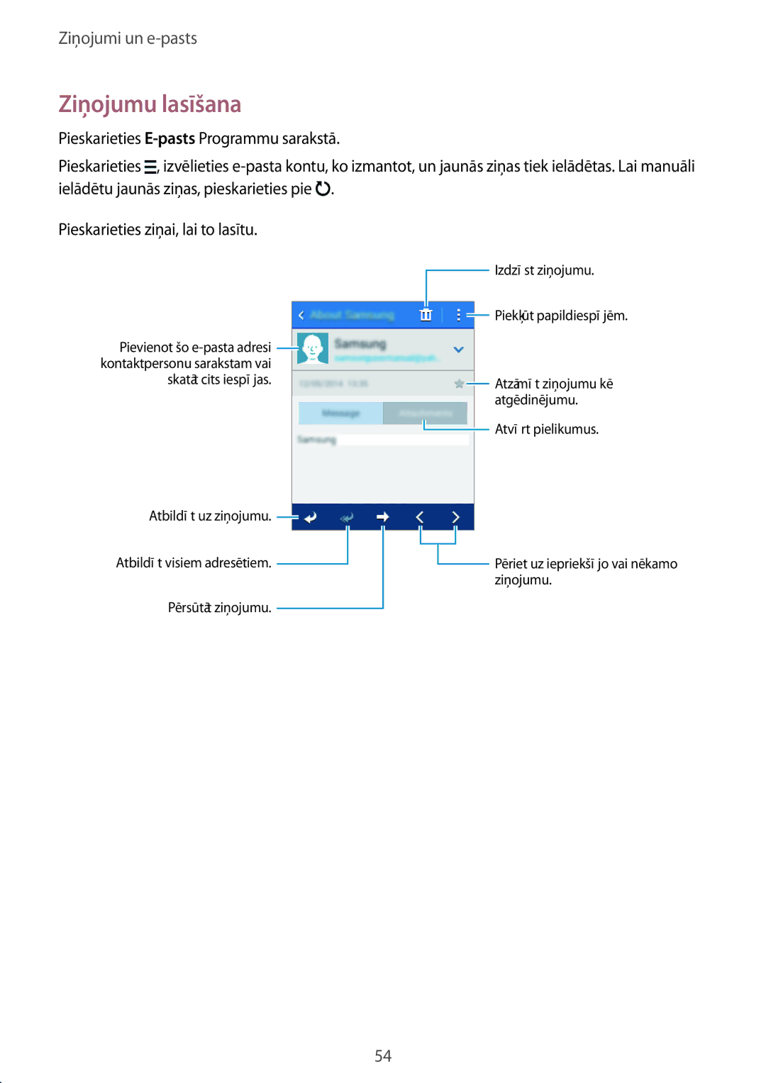 Samsung SM-G110HZWASEB, SM-G110HZKASEB manual Ziņojumu lasīšana 