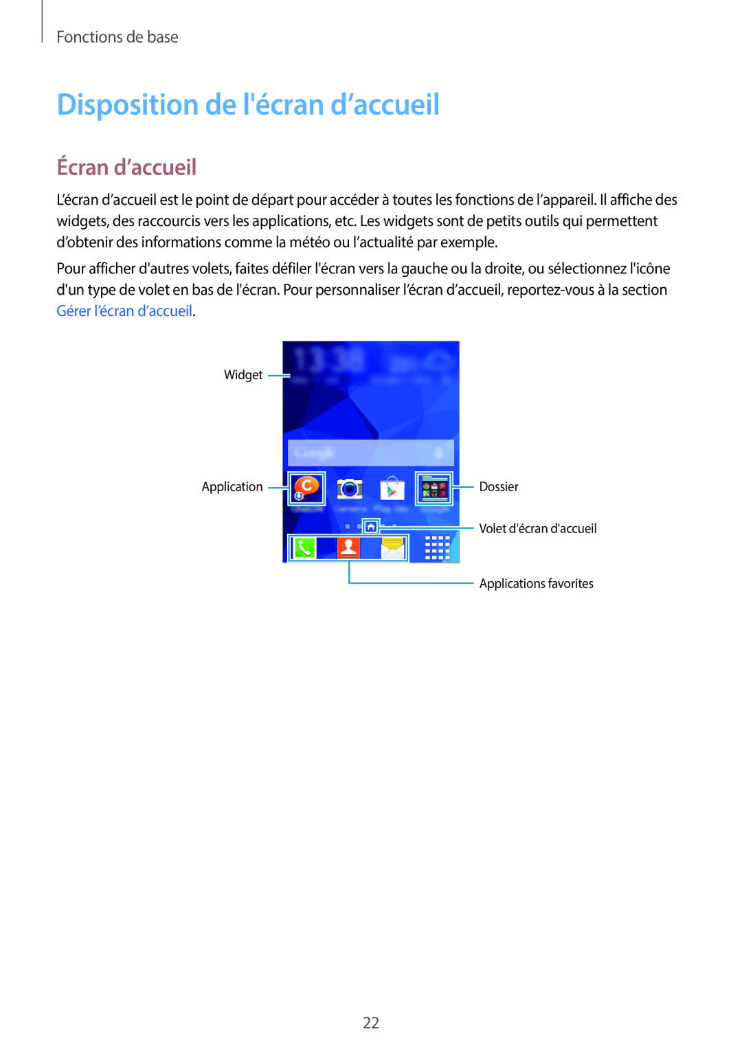 Samsung SM-G110HZWAXEF, SM-G110HZKAXEF manual Disposition de lécran d’accueil, Écran d’accueil 